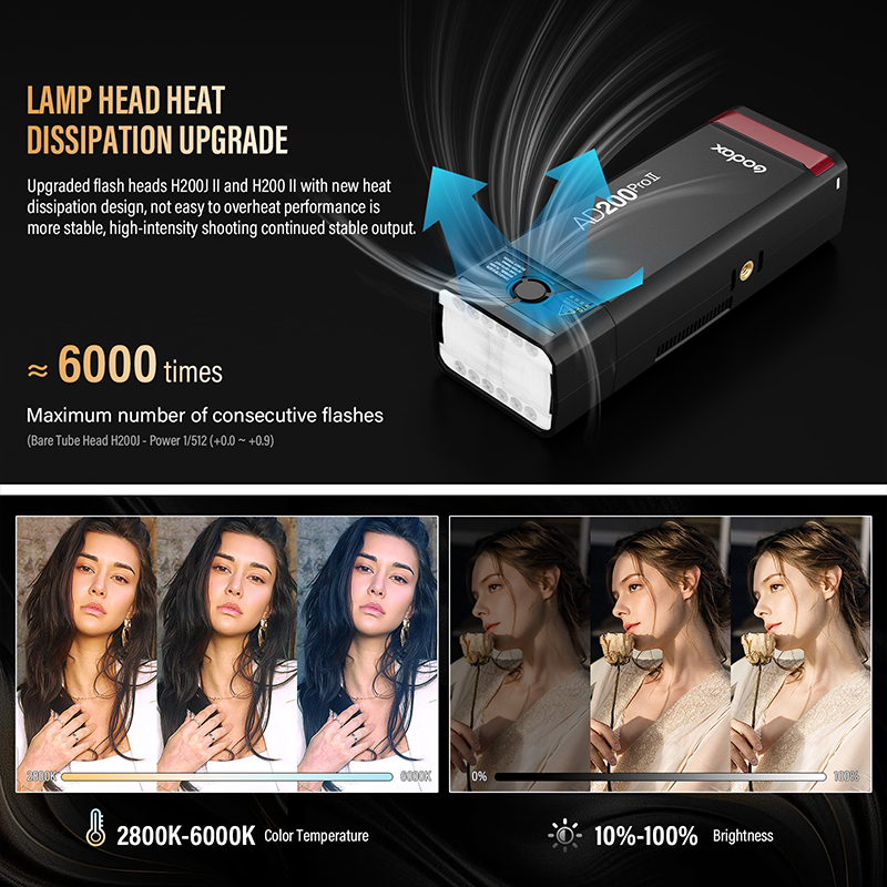 Godox AD200ProII TTL 2.4G Bezp – Photography Lighting Kit Godox recenzja i cena