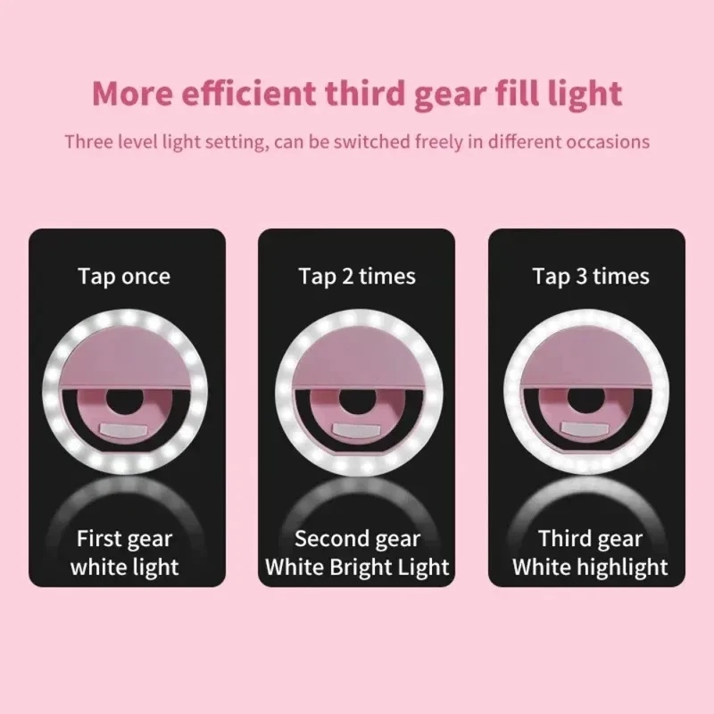 1-4 szt. LED Pierścieniowa Lam – Photography Lighting Continuous recenzja i cena