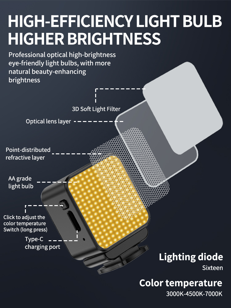 Magnetyczna Mini Lampa LED do  – Photography Lighting Continuous recenzja i cena