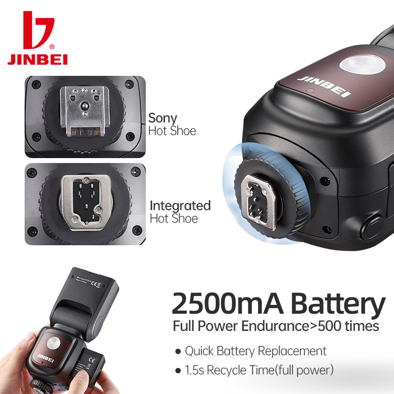 Zestaw lampy błyskowej JINBEI  – Good Lighting In Photography recenzja i cena