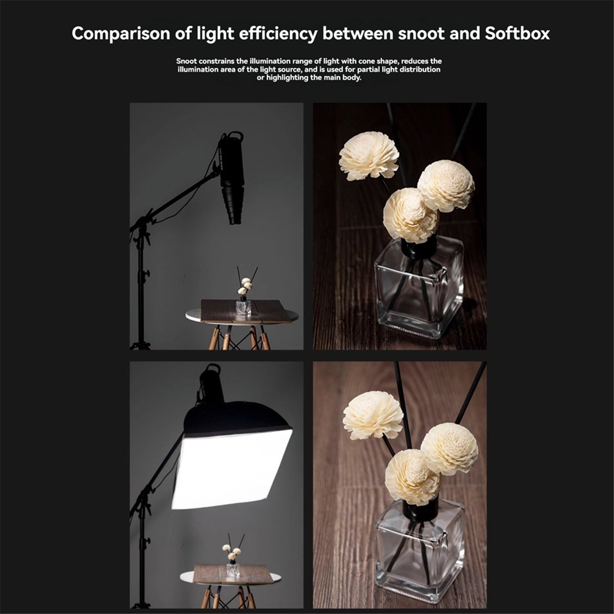 Uchwyt M05K do dużego snoota,  – Photography Types Of Lighting recenzja i cena