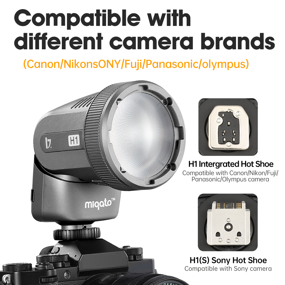 Lampa błyskowa LED do aparatu  – Good Lighting In Photography recenzja i cena