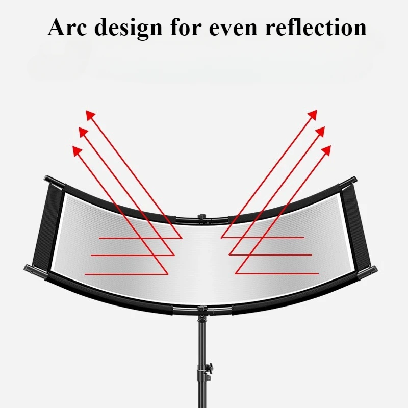 4-kolorowy materiałowy reflekt – Photography Types Of Lighting recenzja i cena