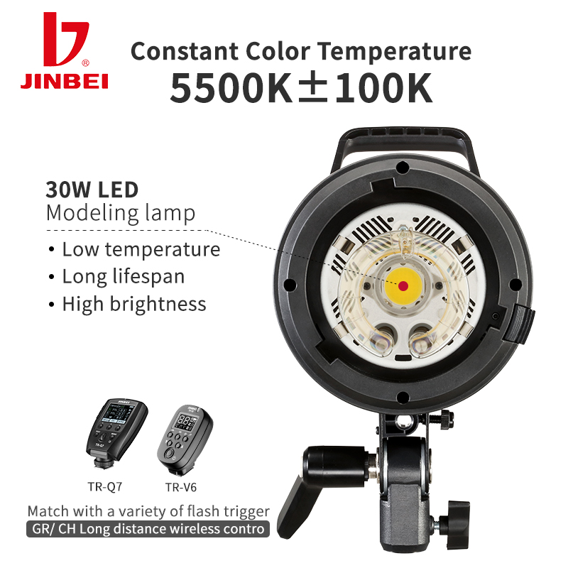 JINBEI MSN 400PRO 400WS GN66 1 – Good Lighting In Photography recenzja i cena