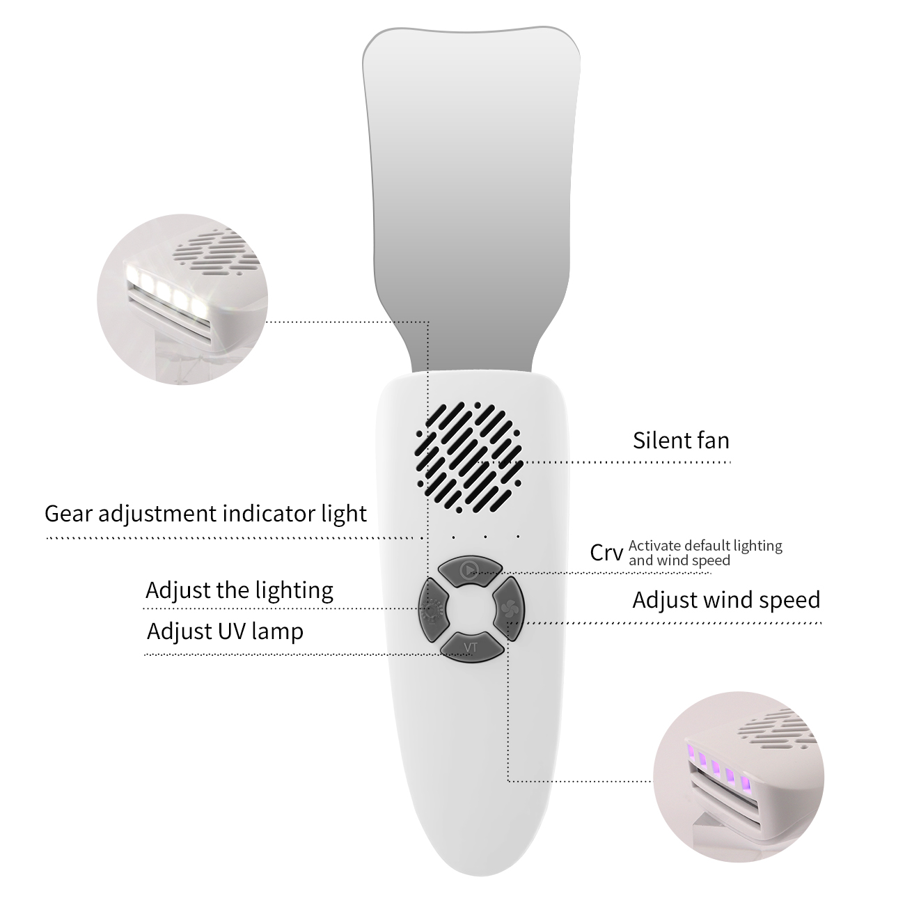 Zestaw dentystycznych lusterek – Photography Lighting Led recenzja i cena