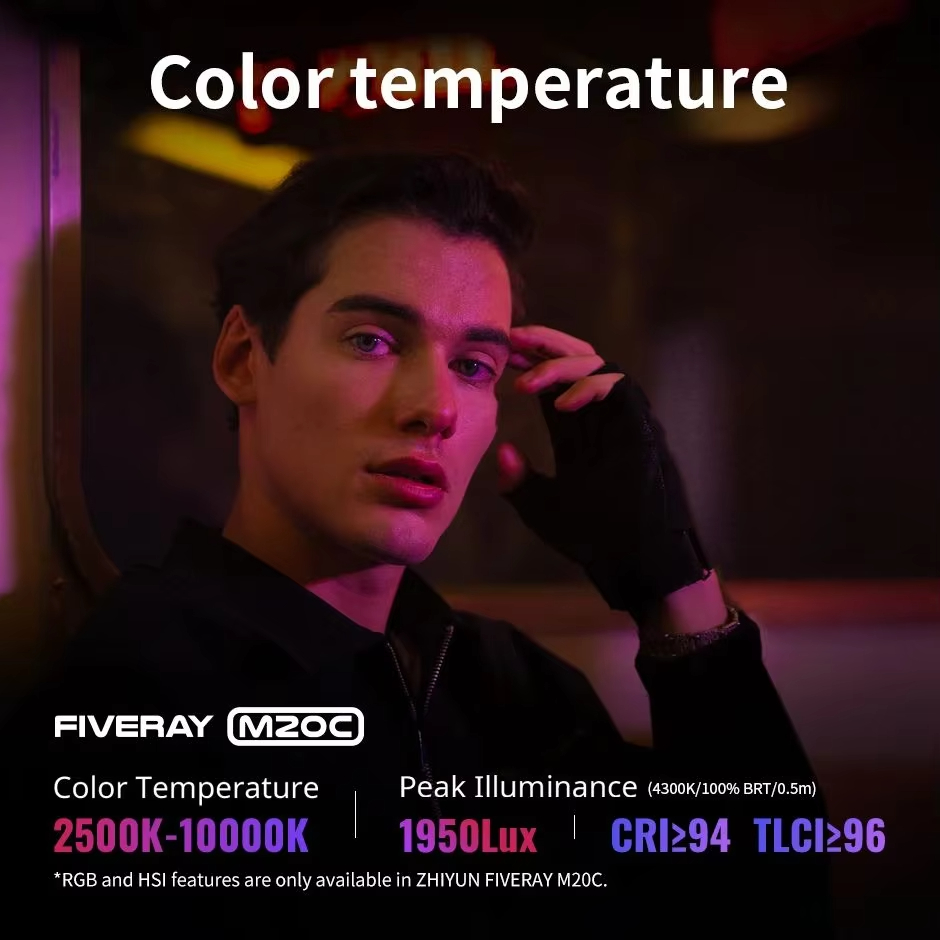 ZHIYUN FIVERAY M20C RGB M20 Dw – Torjim Rgb Photography Video Lighting recenzja i cena