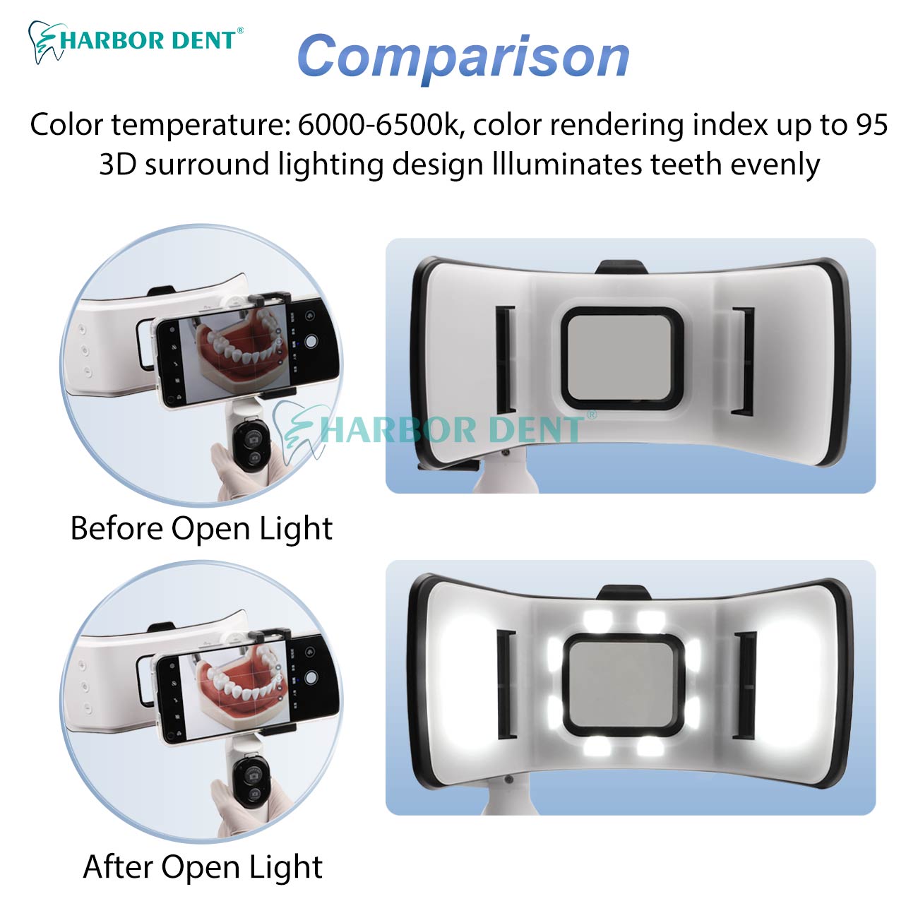 Dobra cena, mobilna lampa do f – Good Lighting In Photography recenzja i cena