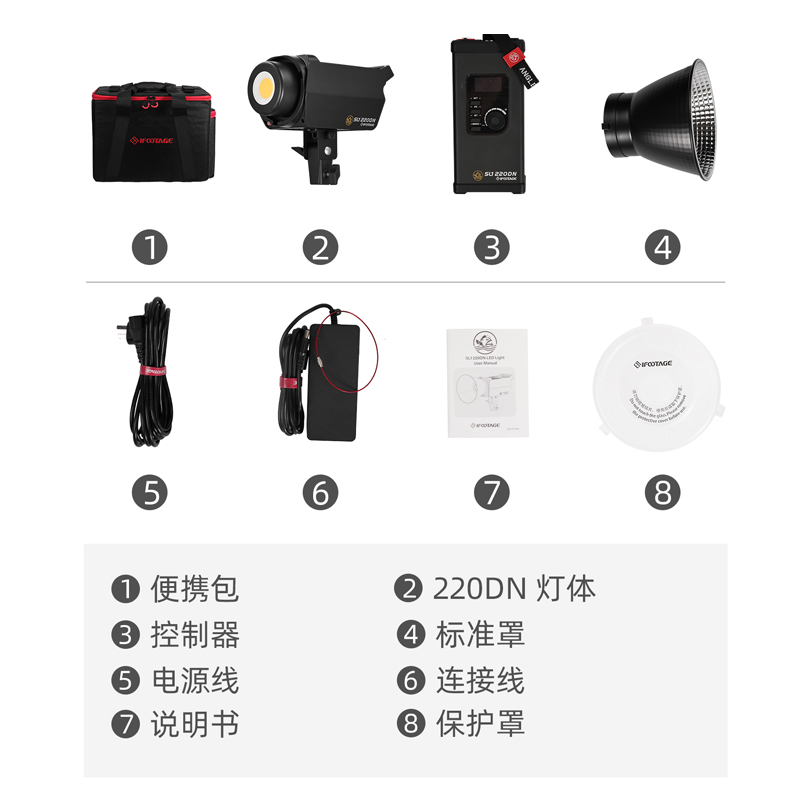iFootage SL1 60DN SL1 60220DN  – Photography Lighting Kit Godox recenzja i cena