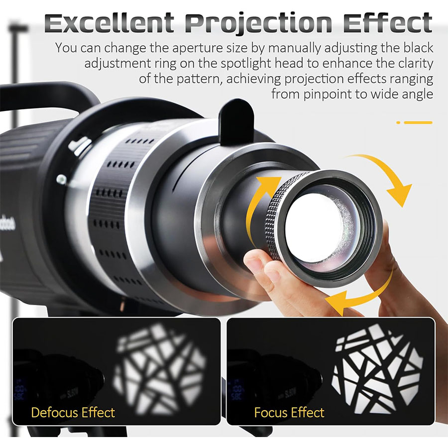 Zestaw reflektorów Bowens Moun – Photography Lighting Kit Godox recenzja i cena