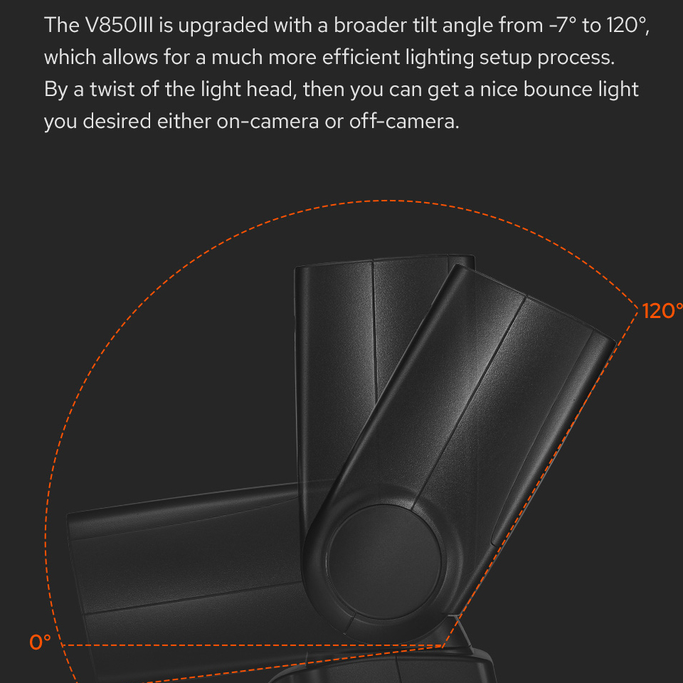 Zestaw lamp błyskowych Godox V – Photography Lighting Kit Godox recenzja i cena